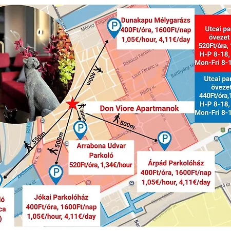 2 - Dolce Antoinette - Donviore * Γκιόρ